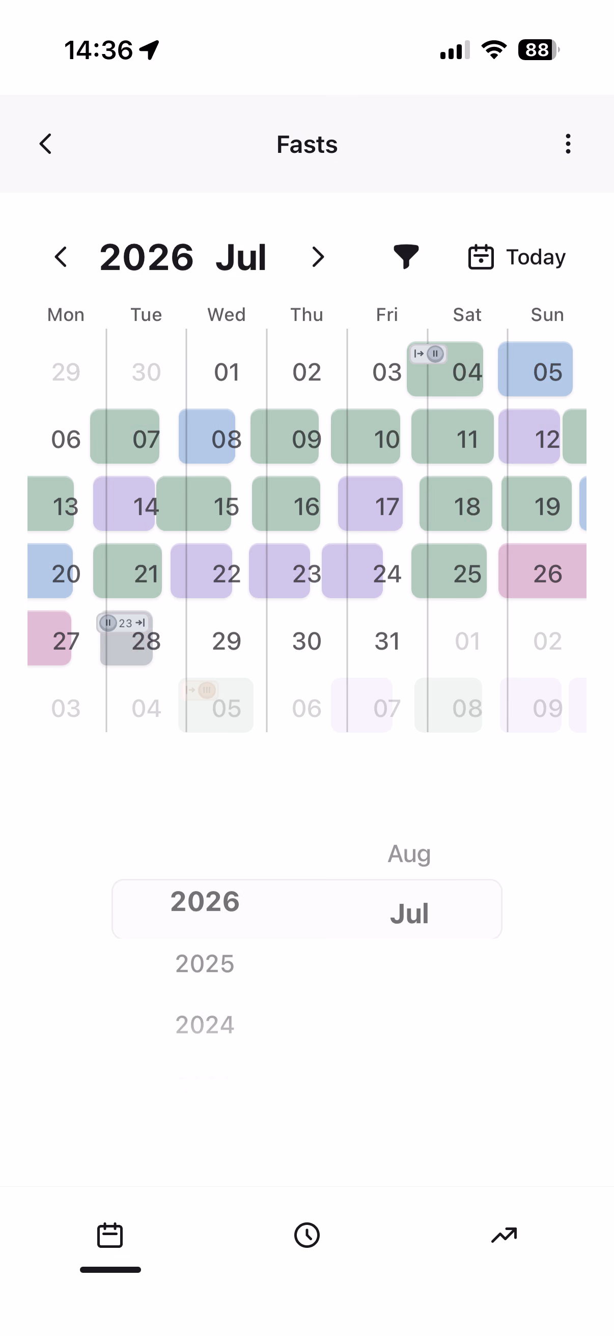 Stay at Zero fasting history — calendar month with streaks