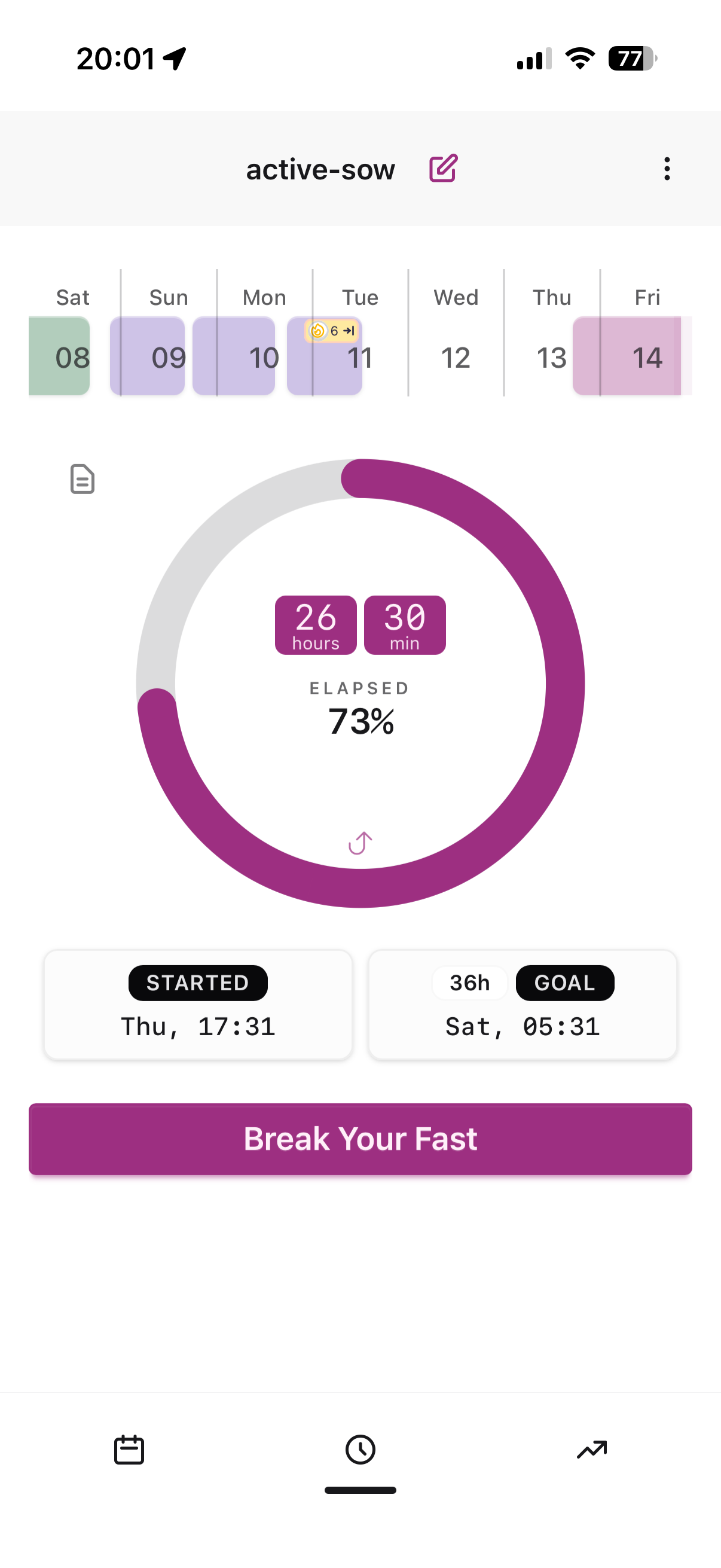 Timer Stay at Zero podczas trwającego postu