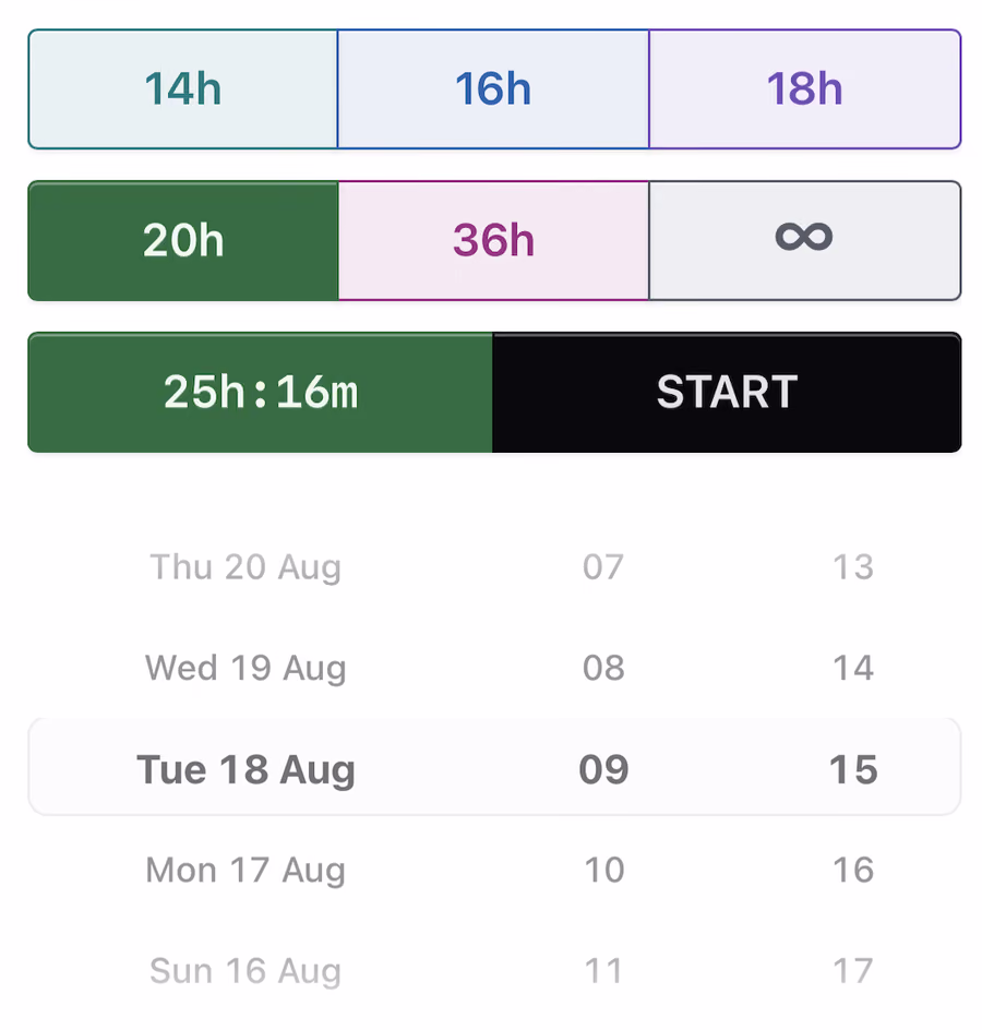 Stay at Zero goal presets — 14h, 16h, 18h, 20h, 36h, and open-ended